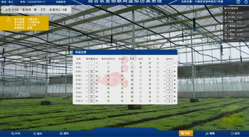 數(shù)字孿生、智慧城市、農(nóng)業(yè)數(shù)字孿生