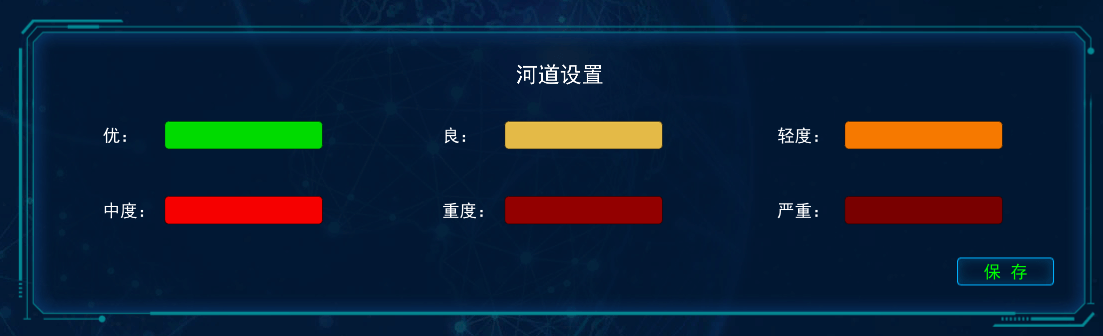 環(huán)境監(jiān)測數(shù)字孿生系統(tǒng)