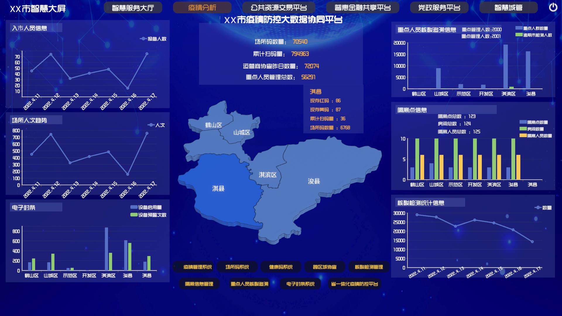 城市數(shù)字孿生發(fā)展計(jì)劃為城市深入建設(shè)、迭代升級提供支撐力量