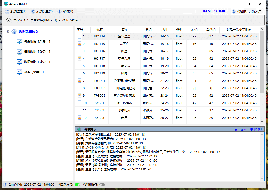 農(nóng)業(yè)數(shù)字孿生、設(shè)施農(nóng)業(yè)物聯(lián)網(wǎng)數(shù)字孿生系統(tǒng)