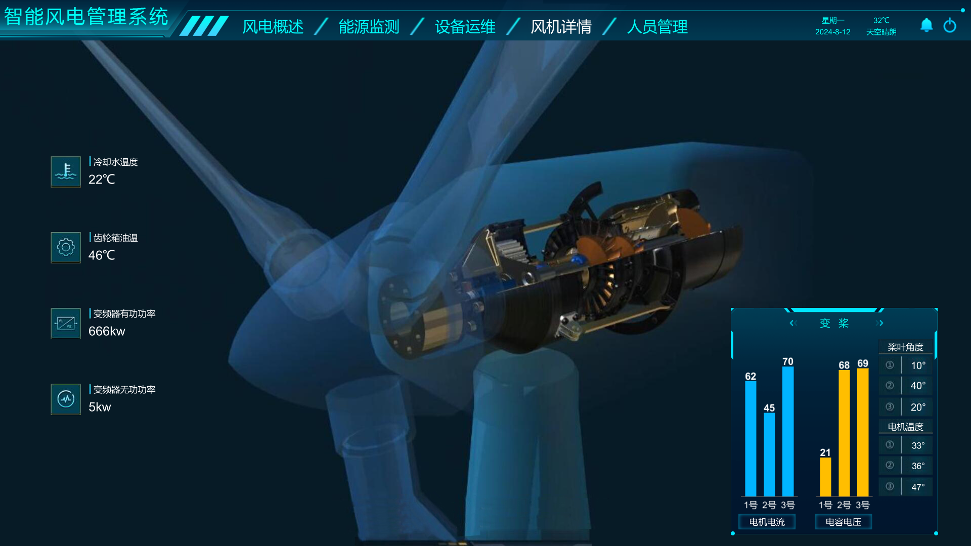 電力行業(yè)數(shù)字孿生、智能風(fēng)電數(shù)字孿生管理系統(tǒng)